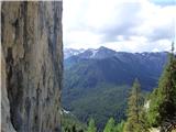 Malga Crocifisso - Rifugio Baita Cuz