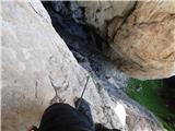 Malga Crocifisso - Rifugio Baita Cuz