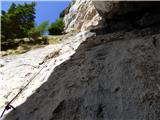 Malga Crocifisso - Rifugio Baita Cuz