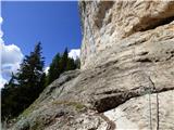 Malga Crocifisso - Rifugio Baita Cuz