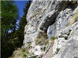 Malga Crocifisso - Rifugio Baita Cuz