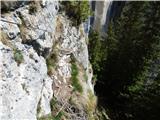 Malga Crocifisso - Rifugio Baita Cuz