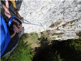 Malga Crocifisso - Rifugio Baita Cuz