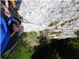 Malga Crocifisso - Rifugio Baita Cuz