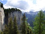 Malga Crocifisso - Rifugio Baita Cuz