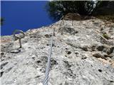 Malga Crocifisso - Rifugio Baita Cuz