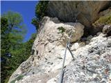 Malga Crocifisso - Rifugio Baita Cuz