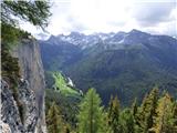 Malga Crocifisso - Rifugio Baita Cuz