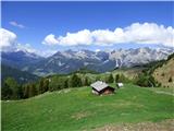 Malga Crocifisso - Col de Valvacin