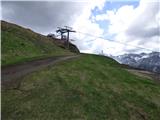 Malga Crocifisso - Col de Valvacin