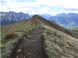 Col de Valvacin