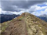 Col de Valvacin