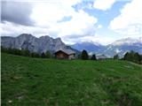 Malga Crocifisso - Rifugio Baita Cuz