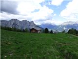 Malga Crocifisso - Col de Valvacin