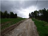 Malga Crocifisso - Col de Valvacin