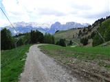 Malga Crocifisso - Col de Valvacin