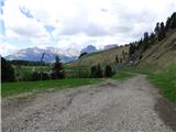 Malga Crocifisso - Rifugio Baita Cuz