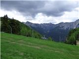 Malga Crocifisso - Col de Valvacin