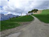 Malga Crocifisso - Col de Valvacin