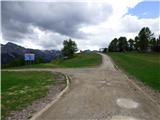 Malga Crocifisso - Col de Valvacin