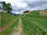 Malga Crocifisso - Col de Valvacin