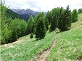 Malga Crocifisso - Rifugio Baita Cuz