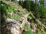 Malga Crocifisso - Col de Valvacin