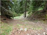 Malga Crocifisso - Rifugio Alpino Buffaure