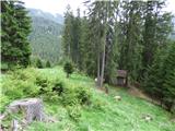 Malga Crocifisso - Rifugio Baita Cuz