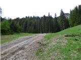 Malga Crocifisso - Col de Valvacin