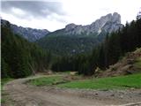 Malga Crocifisso - Col de Valvacin