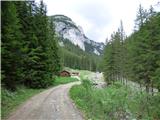 Malga Crocifisso - Col de Valvacin