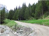 Malga Crocifisso - Rifugio Alpino Buffaure