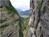 Vajont - Diga del Vajont