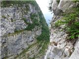 Vajont - Diga del Vajont