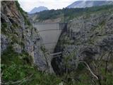 Vajont - Diga del Vajont