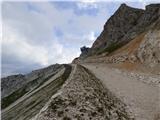 Planina Krnica - Lopa