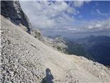 Planina Krnica - Lopa