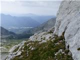 Planina Krnica - Lopa