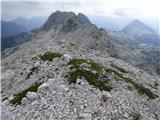 Planina Krnica - Lopa