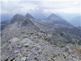 Planina Krnica - Lopa