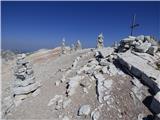 Rifugio Auronzo - Lastron dei Scarperi / Schusterplatte