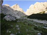 Rifugio Primula - Forcella Marmarole