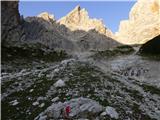 Rifugio Primula - Forcella Marmarole