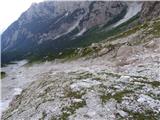 Rifugio Primula - Forcella Marmarole