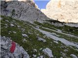 Rifugio Primula - Forcella Marmarole