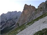 Rifugio Primula - Forcella Marmarole