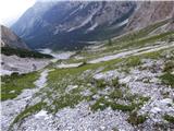 Rifugio Primula - Forcella Marmarole