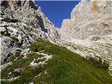 Rifugio Primula - Forcella Marmarole