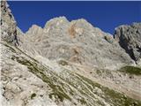 Rifugio Primula - Forcella Marmarole